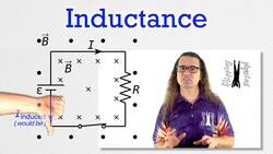 Inductance Instructional Video