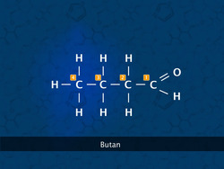 IUPAC Nomenclature Instructional Video