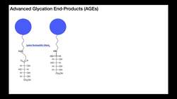 A1c EXPLAINED - What is it, and why should I care Instructional Video