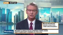 China GDP Growth to be 5.3% in 2020, Says Moody’s Analytics News Clip
