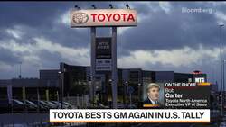 Toyota U.S. Chief Sees No End to Sticker Shock in Sight News Clip