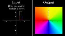 Solving 2D equations using color, a story of winding numbers and composition Instructional Video