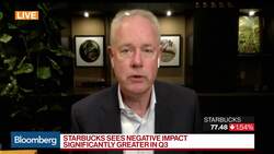Starbucks CEO Says 'Stir-Crazy' Consumers Will Return But It'll Take Time News Clip