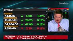 US GDP Rises by a Revised 2.1% in Second Quarter News Clip