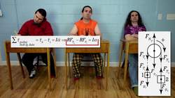 2 Masses on a Pulley - Torque Demonstration Instructional Video