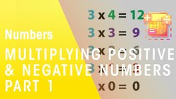 Learn How To Multiply Positive & Negative Numbers Instructional Video