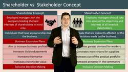 Shareholder vs Stakeholder Concepts: Understanding Business Ethics Instructional Video