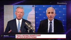 Fauci: 'Practically Pleading' With People to Get Vaccinated News Clip
