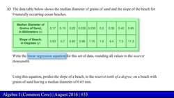 Regents Exam: Algebra I August 2016 (Problem 33 of 37) Instructional Video