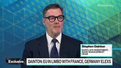 US Deals Activity to Pick Up in 2025: Barclays' Dainton News Clip