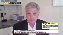 Wells Fargo Investment Institute's Schlossberg on Global Markets News Clip