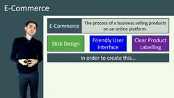 Ecommerce and Big Data: How They Can Improve Business Performance Over Time Instructional Video