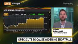 Oil Heads for Fourth Weekly Gain News Clip