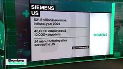Why Siemens Is 'Absolutely Ready' for Trump Tariffs News Clip