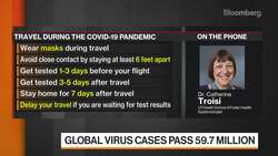 How to Travel Safely Over Thanksgiving Weekend News Clip