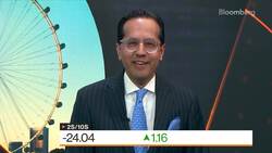 BNP: 75bps Fed Rate Hike At Next Meeting, Followed By 50bps News Clip