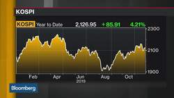 SocGen’s Benzimra Is Overweight South Korea, Taiwan News Clip