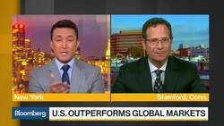 We'll Start to See Rebalancing Taking Place in Markets, Says Informa's Ader News Clip