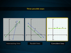 Angle Between Lines Instructional Video
