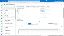 AZ-204 Developing for Microsoft Azure Exam Prep - Testing a Structured Query Language (SQL) Database Instructional Video