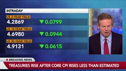 American Workers Need to Ask for a Raise, Kelly Says News Clip