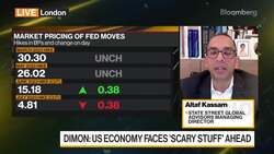 Kassam: Background Volatility To Persist News Clip
