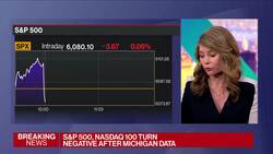 Consumer Sentiment Falls to Seven-Month Low on Inflation Worries News Clip