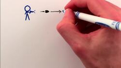 Relativistic Addition of Velocity | Special Relativity Ch. 6 Instructional Video