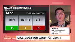 Hesai CEO on Earnings, European OEM Partnership News Clip