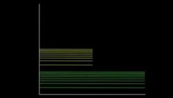 NASA | X-Class: A Guide to Solar Flares Instructional Video