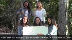 Music Video- MONOPLIES Instructional Video