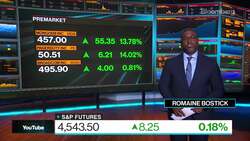 Morning Stock Movers: MongoDB, Broadcom, Didi, Alibaba News Clip