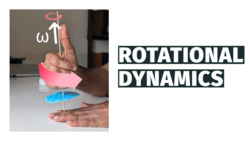 Understanding Rotational Motion: Defining Key Variables Instructional Video