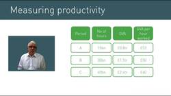 Measuring Productivity in Domestic and International Contexts Instructional Video