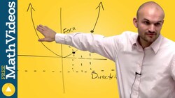 What is the definition of a parabola Instructional Video