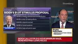 Breaking Down Biden's $1.9 Trillion Stimulus Proposal News Clip