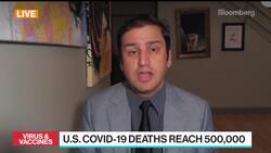 Covid to Change Public Perception of Risk, Disease: Johns Hopkins News Clip