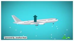 How Can It Be Too Hot To Fly? Instructional Video