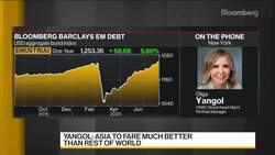 Rupiah, Indian Rupee, Ringgit Favored: HSBC Global AM News Clip