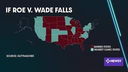 A Possible Post-Roe Idaho Is Redrawing Battle Lines News Clip