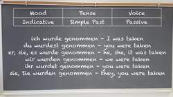 How to Conjugate nehmen in every tense, mood, & voice - German Learning Tips #34 - Deutsch lernen Instructional Video