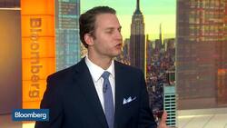 How Market Taker's Dan Passarelli Is Playing Boeing News Clip