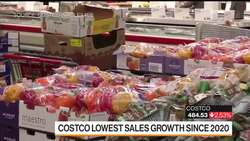 Costco Sends Signal About Consumer Spending News Clip