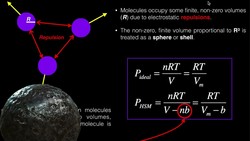 Physical Chemistry | The Hard Shell Model Instructional Video