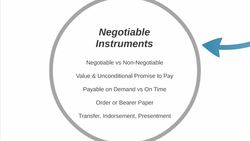 Commercial Paper (Intro) Instructional Video