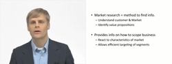 Market Research Methods Instructional Video