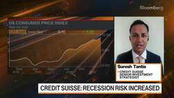 US Inflation Will Peak Some Time in This Quarter: Tantia News Clip