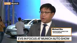 BYD Plans Affordable Price in Europe EV Market News Clip