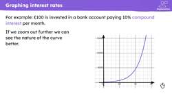 Interpreting and drawing more real-life graphs Instructional Video
