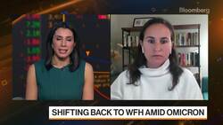 Return to Offices Stalled by Covid Spike News Clip